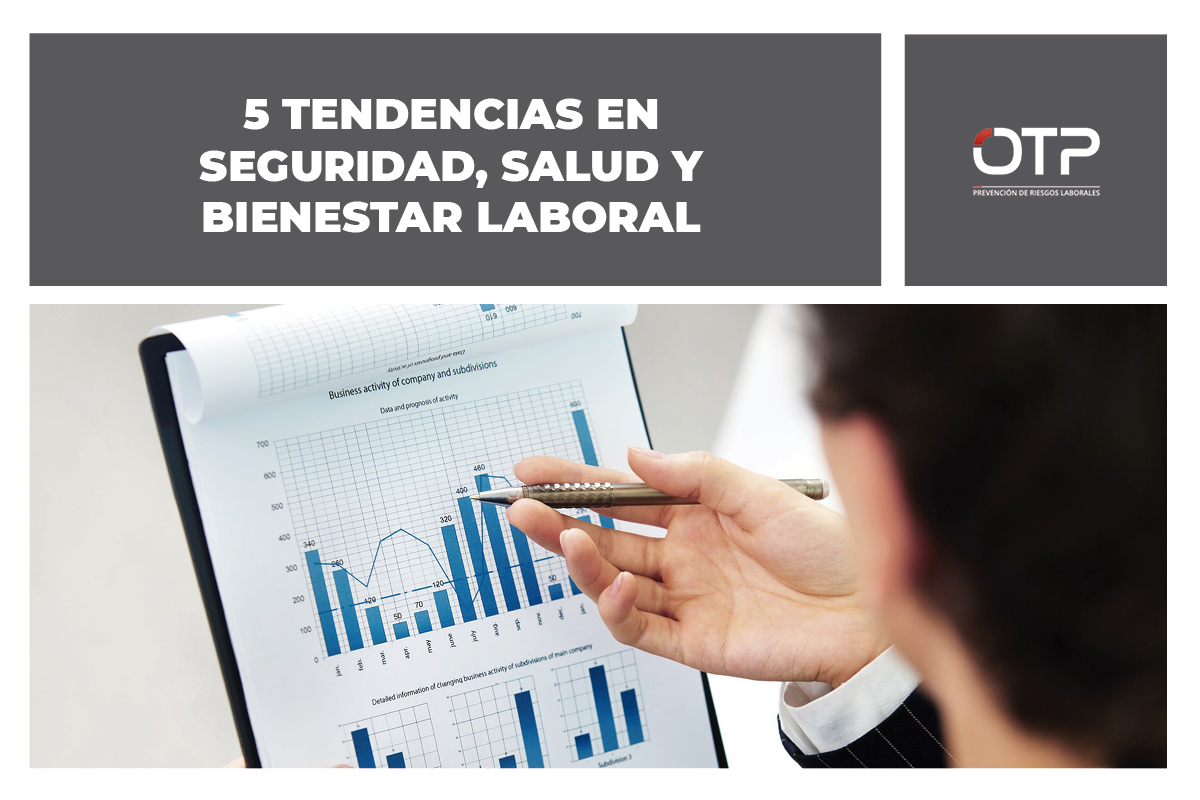 5 Tendencias en seguridad, salud y bienestar laboral para 2019